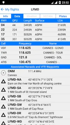 AirMate android App screenshot 4